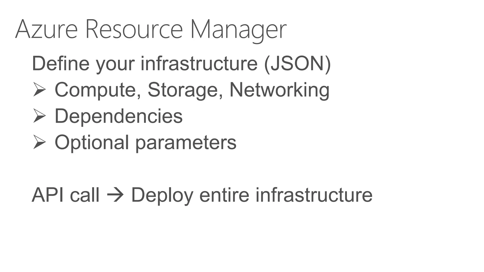 Azure Resource Manager
Define your infrastructure (JSON)
 Compute, Storage, Networking
 Dependencies
 Optional parameters
API call  Deploy entire infrastructure
 