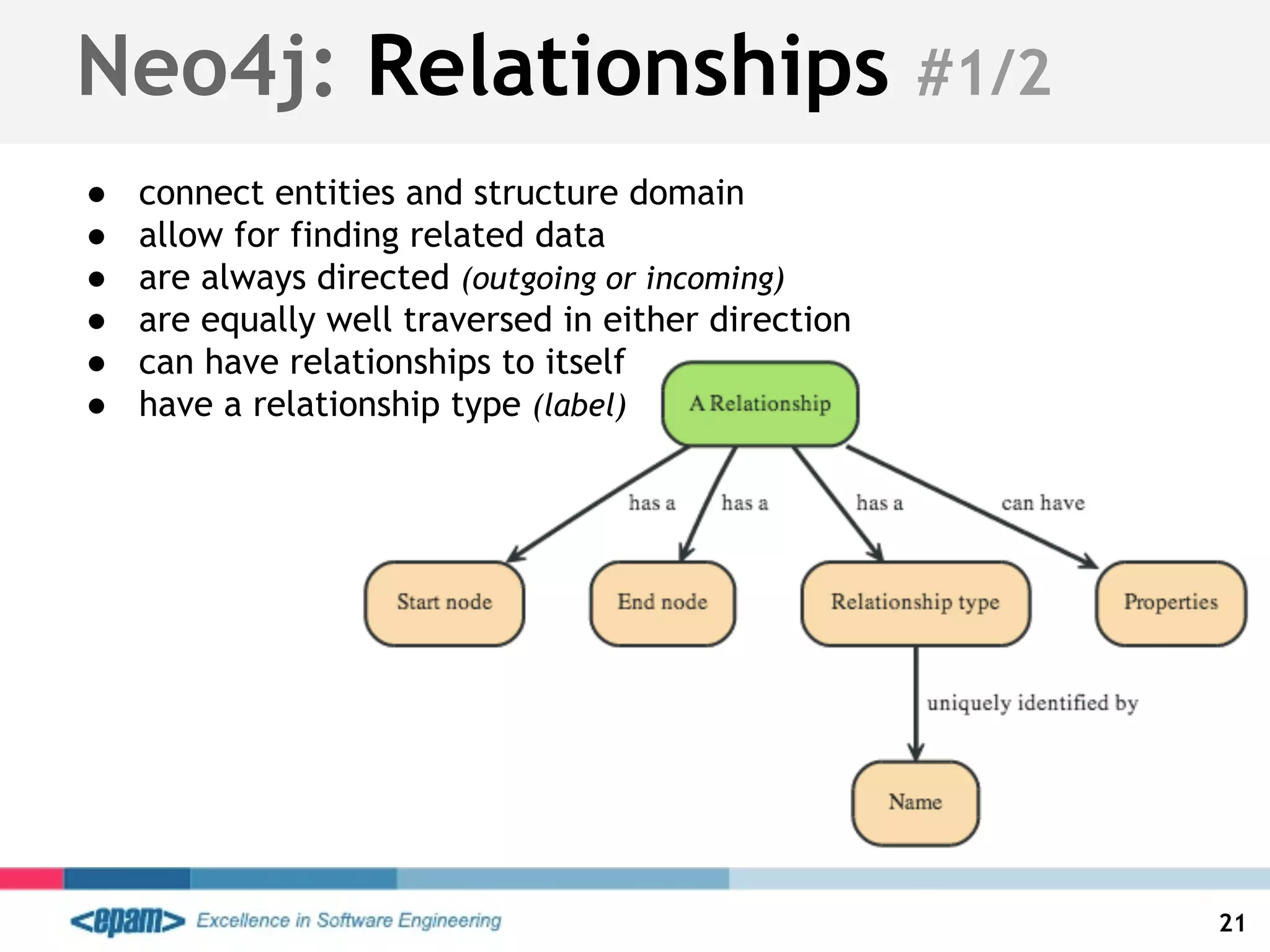 Neo4j: Relationships #1/2
● connect entities and structure domain
● allow for finding related data
● are always directed (outgoing or incoming)
● are equally well traversed in either direction
● can have relationships to itself
● have a relationship type (label)
21
 