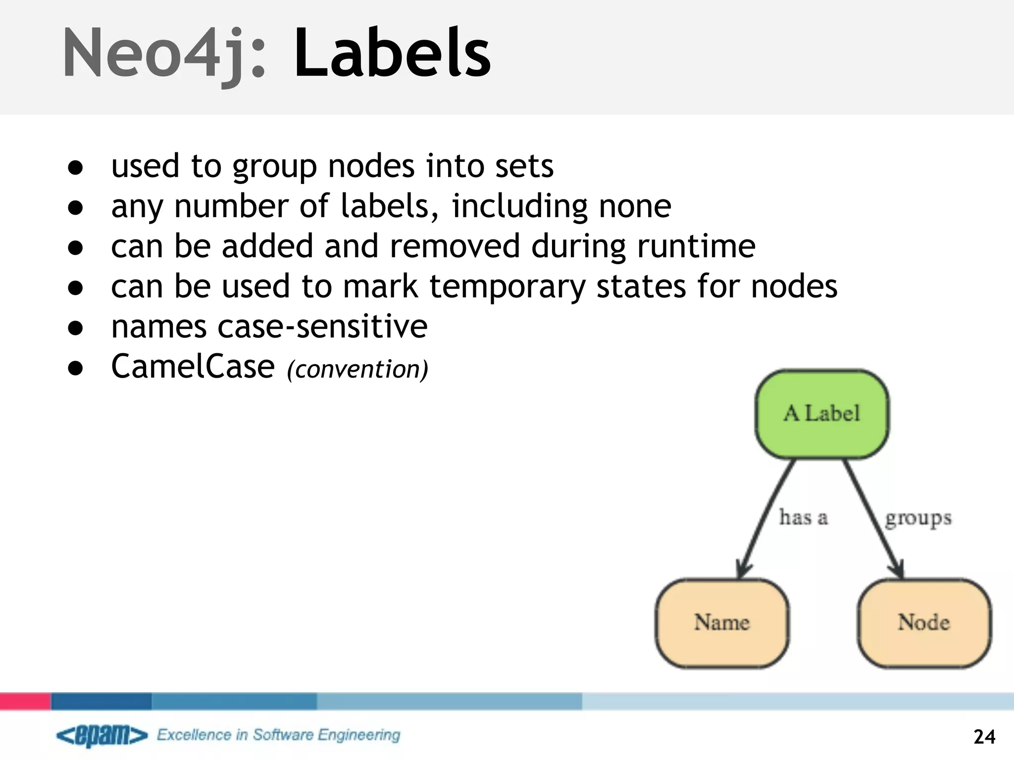 Neo4j: Labels
● used to group nodes into sets
● any number of labels, including none
● can be added and removed during runtime
● can be used to mark temporary states for nodes
● names case-sensitive
● CamelCase (convention)
24
 