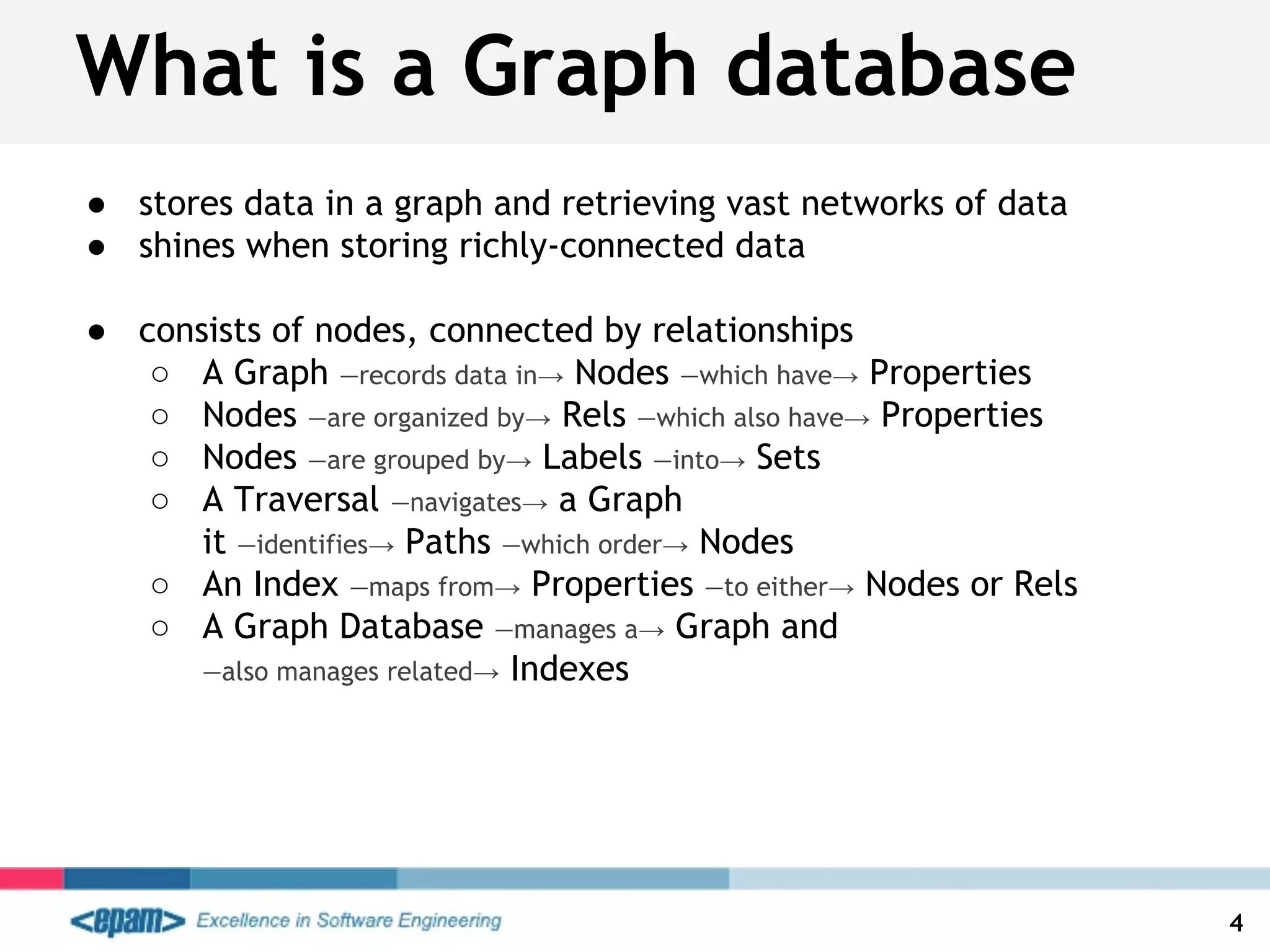 What is a Graph database
4
● stores data in a graph and retrieving vast networks of data
● shines when storing richly-connected data
● consists of nodes, connected by relationships
○ A Graph —records data in→ Nodes —which have→ Properties
○ Nodes —are organized by→ Rels —which also have→ Properties
○ Nodes —are grouped by→ Labels —into→ Sets
○ A Traversal —navigates→ a Graph
it —identifies→ Paths —which order→ Nodes
○ An Index —maps from→ Properties —to either→ Nodes or Rels
○ A Graph Database —manages a→ Graph and
—also manages related→ Indexes
 