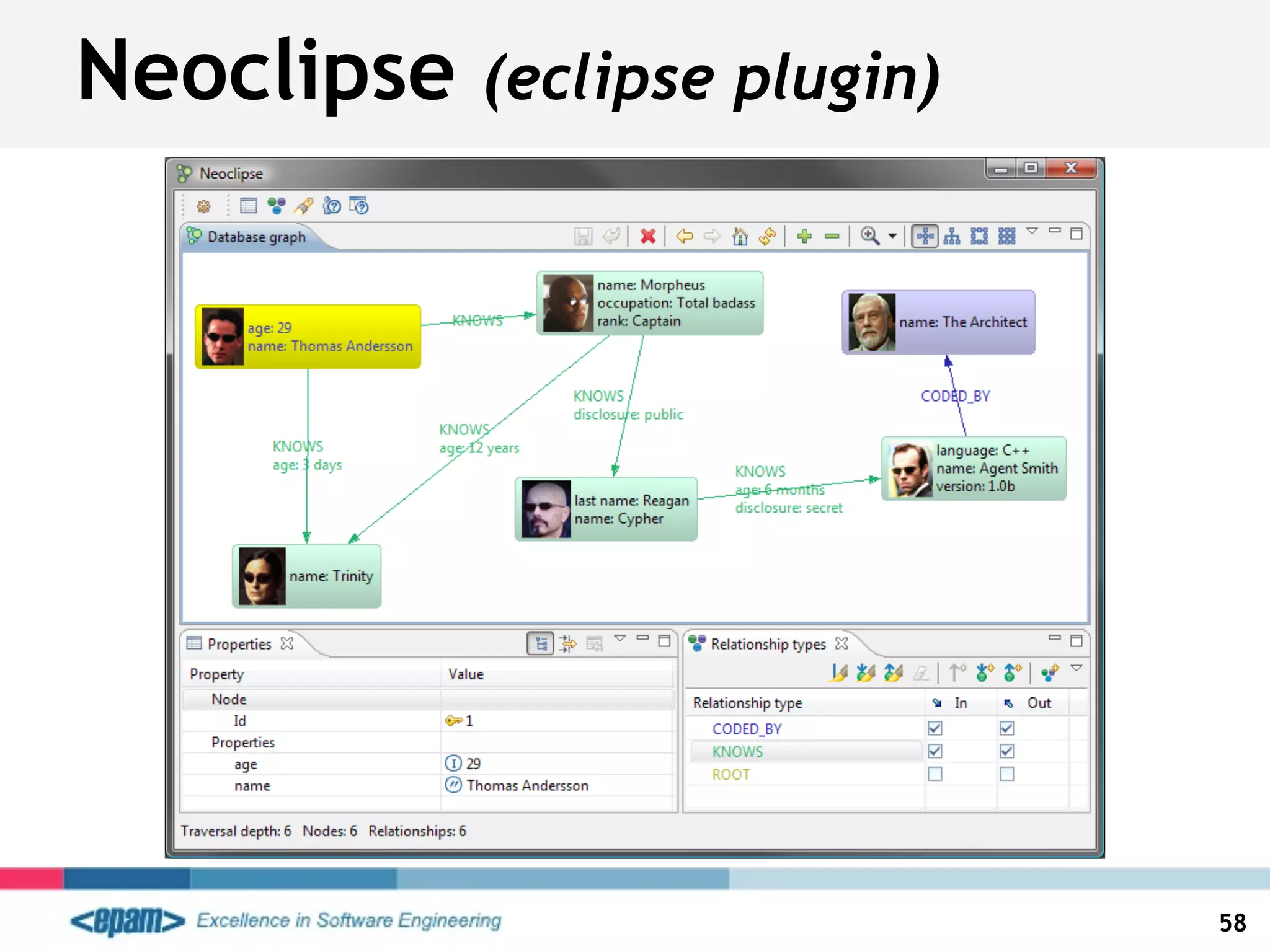 Neoclipse (eclipse plugin)
58
 