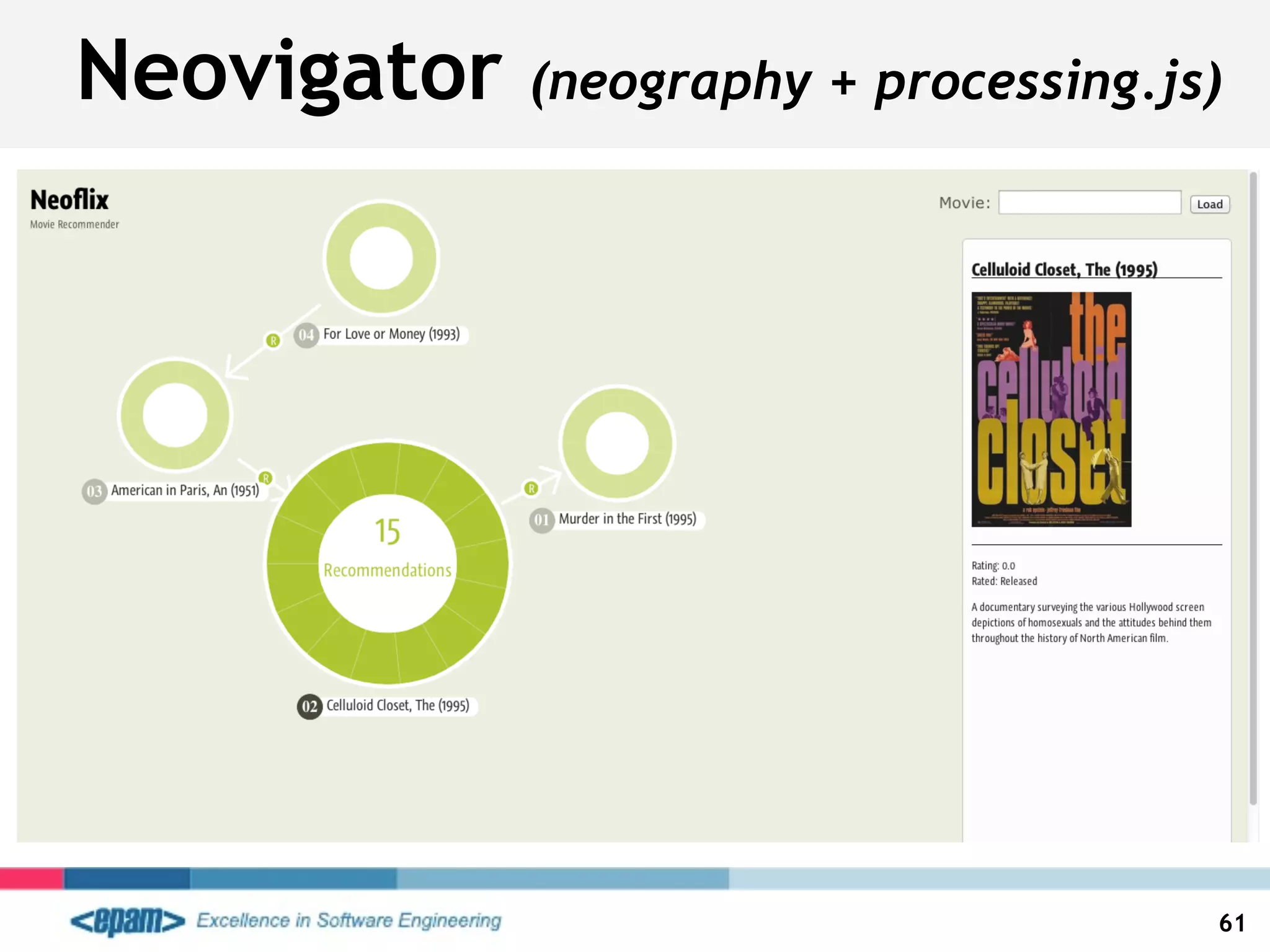 Neovigator (neography + processing.js)
61
 
