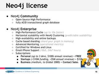 ● Neo4j Community
○ Open-Source High Performance
○ fully ACID transactional graph database
● Neo4j Enterprise
○ High-Performance Cache (up to 10x faster)
○ Horizontal scalability with Neo4j Clustering (predictable scalability)
○ High-availability and online backups
○ Cache based sharding (shard your graph in memory)
○ Advanced Monitoring (operational metrics)
○ Certified for Windows and Linux
○ Email/Phone Support (10x5, 24x7 hours)
○ Subscriptions
■ Personal (up to 3 devs, $100k annual revenue) = FREE
■ Startups (<$10M funding, <$5M annual revenue) = $12k
■ Business (medium, to Global 2000) = Contact Sales
18
Neo4j license
 
