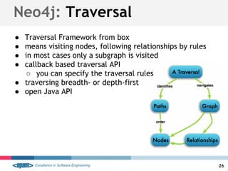 Neo4j: Traversal
● Traversal Framework from box
● means visiting nodes, following relationships by rules
● in most cases only a subgraph is visited
● callback based traversal API
○ you can specify the traversal rules
● traversing breadth- or depth-first
● open Java API
26
 
