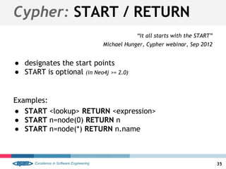 Cypher: START / RETURN
“It all starts with the START”
Michael Hunger, Cypher webinar, Sep 2012
● designates the start points
● START is optional (in Neo4j >= 2.0)
Examples:
● START <lookup> RETURN <expression>
● START n=node(0) RETURN n
● START n=node(*) RETURN n.name
35
 