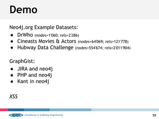 Demo
Neo4j.org Example Datasets:
● DrWho (nodes=1'060; rels=2'286)
● Cineasts Movies & Actors (nodes=64'069; rels=121'778)
● Hubway Data Challenge (nodes=554'674; rels=2'011'904)
GraphGist:
● JIRA and neo4j
● PHP and neo4j
● Kant in neo4j
XSS
55
 
