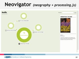 Neovigator (neography + processing.js)
61
 
