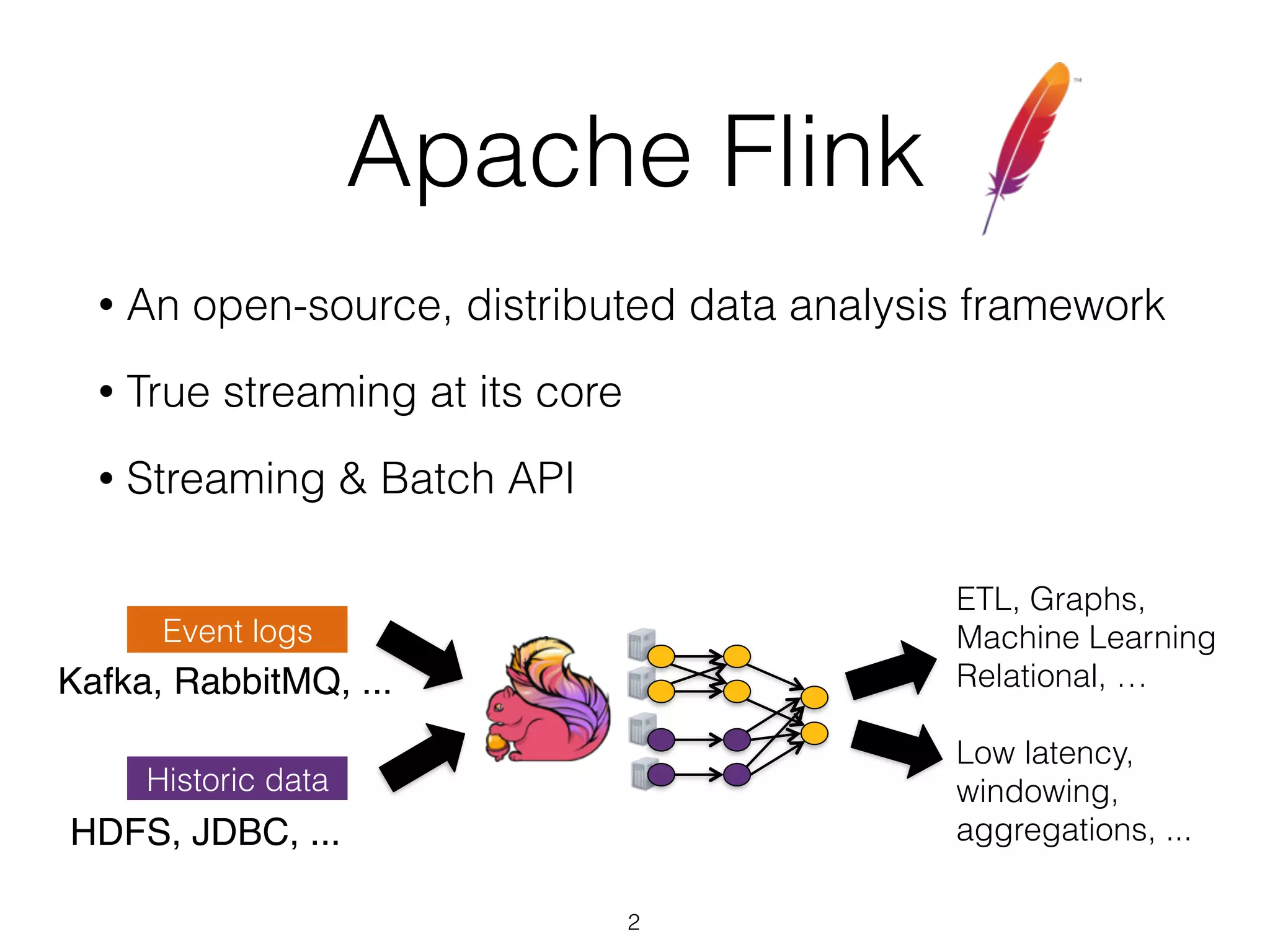 Apache Flink • An open-source, distributed data analysis framework • True streaming at its core • Streaming & Batch API 2 Historic data Kafka, RabbitMQ, ... HDFS, JDBC, ... Event logs ETL, Graphs,  Machine Learning  Relational, … Low latency,  windowing, aggregations, ... 