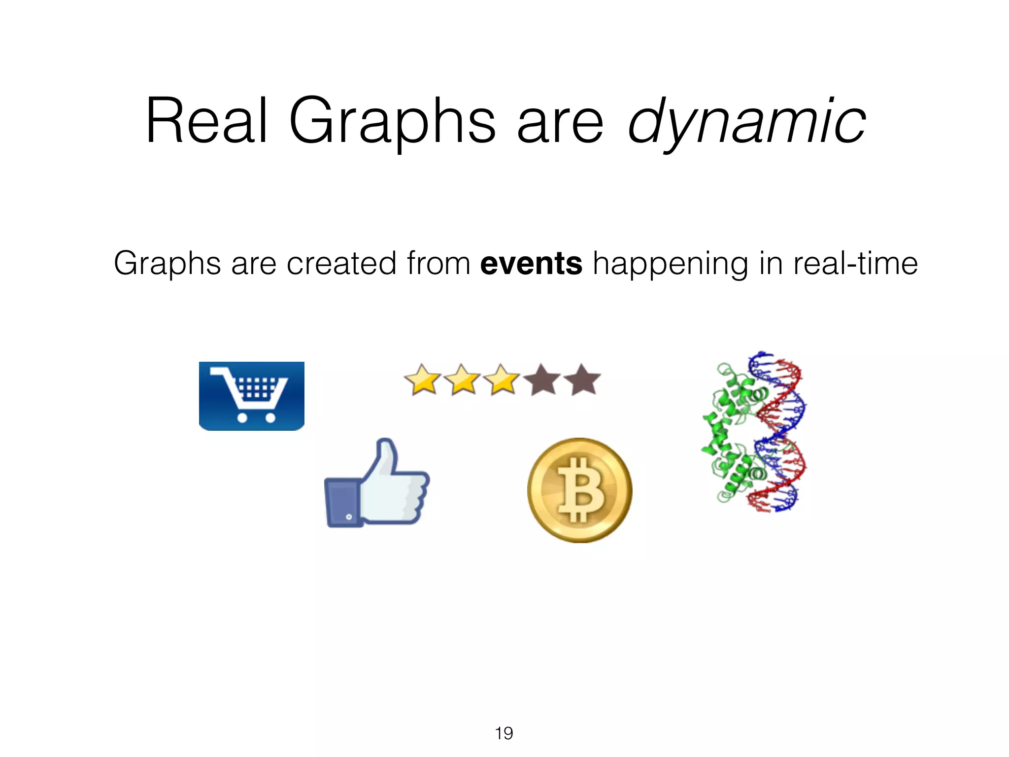 Real Graphs are dynamic Graphs are created from events happening in real-time 19 