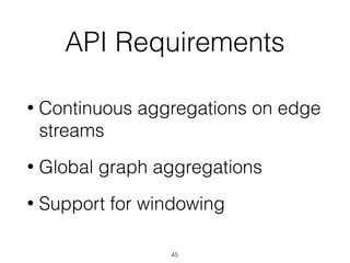 API Requirements
• Continuous aggregations on edge
streams
• Global graph aggregations
• Support for windowing
45
 