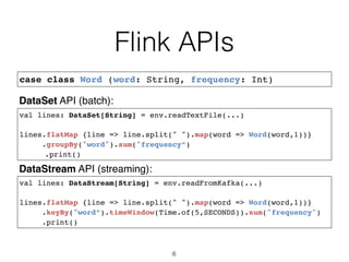 Flink APIs
6
case class Word (word: String, frequency: Int)
val lines: DataStream[String] = env.readFromKafka(...)
lines.f...