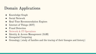 Neo4j graph database | PPTX