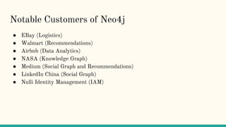 Neo4j graph database | PPTX