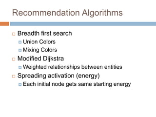  Breadth first search
 Union Colors
 Mixing Colors
 Modified Dijkstra
 Weighted relationships between entities
 Spreading activation (energy)
 Each initial node gets same starting energy
Recommendation Algorithms
 