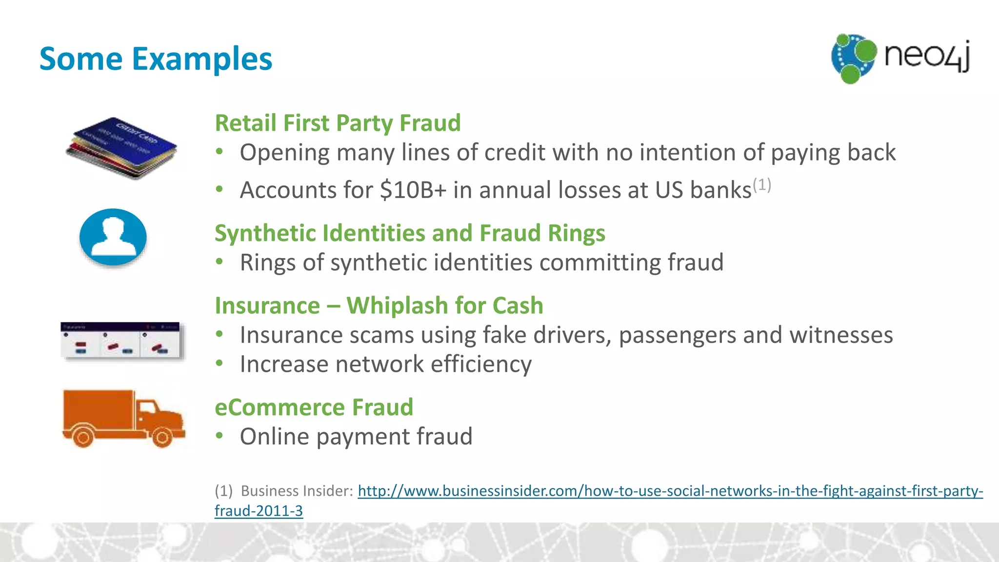 Some Examples
Retail First Party Fraud
• Opening many lines of credit with no intention of paying back
• Accounts for $10B+ in annual losses at US banks(1)
Synthetic Identities and Fraud Rings
• Rings of synthetic identities committing fraud
Insurance – Whiplash for Cash
• Insurance scams using fake drivers, passengers and witnesses
• Increase network efficiency
eCommerce Fraud
• Online payment fraud
(1) Business Insider: http://www.businessinsider.com/how-to-use-social-networks-in-the-fight-against-first-party-
fraud-2011-3
 