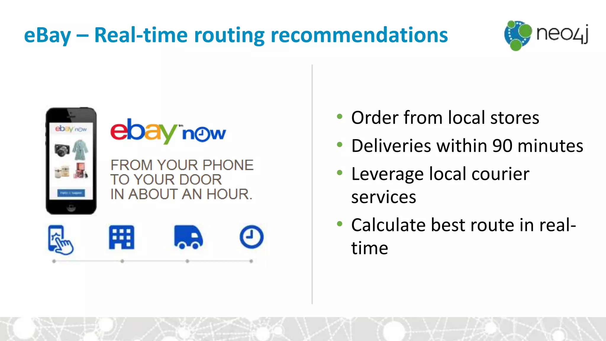 eBay – Real-time routing recommendations
• Order from local stores
• Deliveries within 90 minutes
• Leverage local courier
services
• Calculate best route in real-
time
 