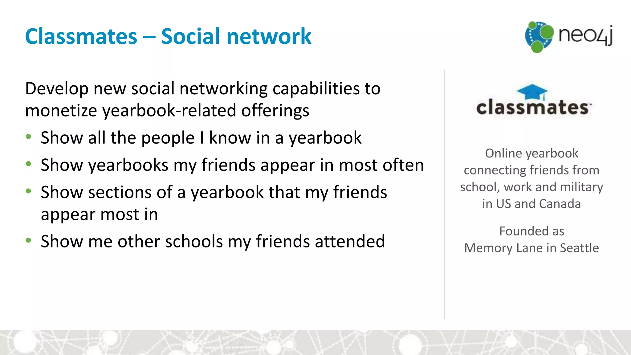 Classmates – Social network
Online yearbook
connecting friends from
school, work and military
in US and Canada
Founded as
Memory Lane in Seattle
Develop new social networking capabilities to
monetize yearbook-related offerings
• Show all the people I know in a yearbook
• Show yearbooks my friends appear in most often
• Show sections of a yearbook that my friends
appear most in
• Show me other schools my friends attended
 