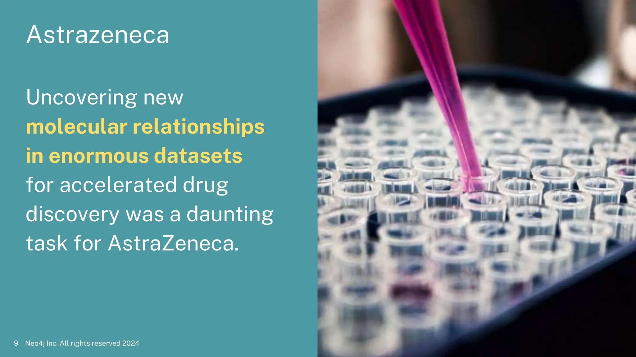 Astrazeneca
Uncovering new
molecular relationships
in enormous datasets
for accelerated drug
discovery was a daunting
task for AstraZeneca.
Neo4j Inc. All rights reserved 2024
9
 