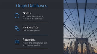 Graph Databases
Nodes
Represent the entities or
records in the database
Relationships
Link nodes together
Properties
Nodes...