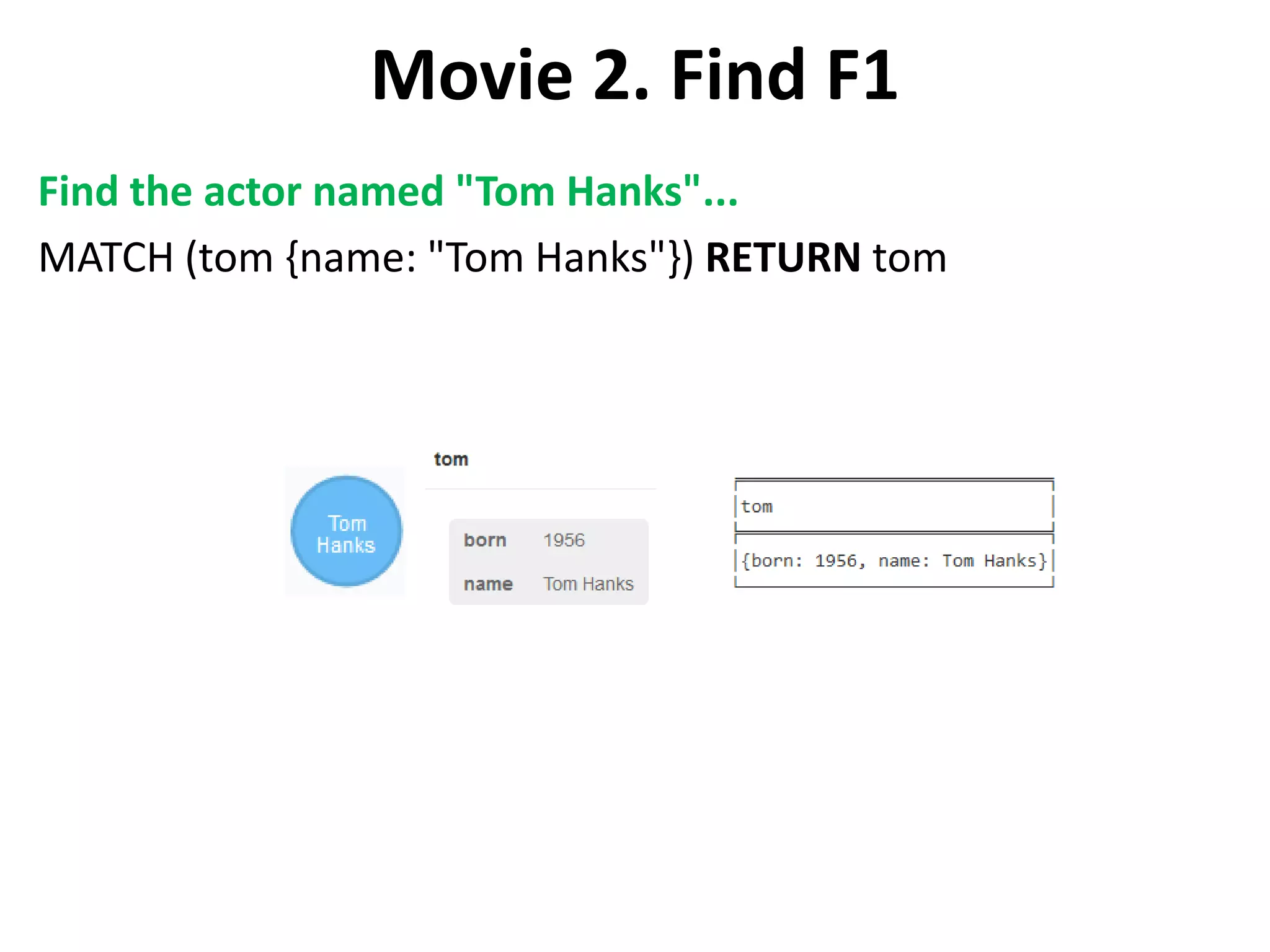 Movie 2. Find F1 Find the actor named "Tom Hanks"... MATCH (tom {name: "Tom Hanks"}) RETURN tom 