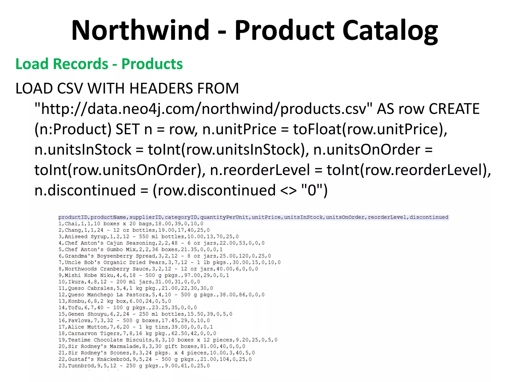 Northwind - Product Catalog Load Records - Products LOAD CSV WITH HEADERS FROM "http://data.neo4j.com/northwind/products.csv" AS row CREATE (n:Product) SET n = row, n.unitPrice = toFloat(row.unitPrice), n.unitsInStock = toInt(row.unitsInStock), n.unitsOnOrder = toInt(row.unitsOnOrder), n.reorderLevel = toInt(row.reorderLevel), n.discontinued = (row.discontinued <> "0") 