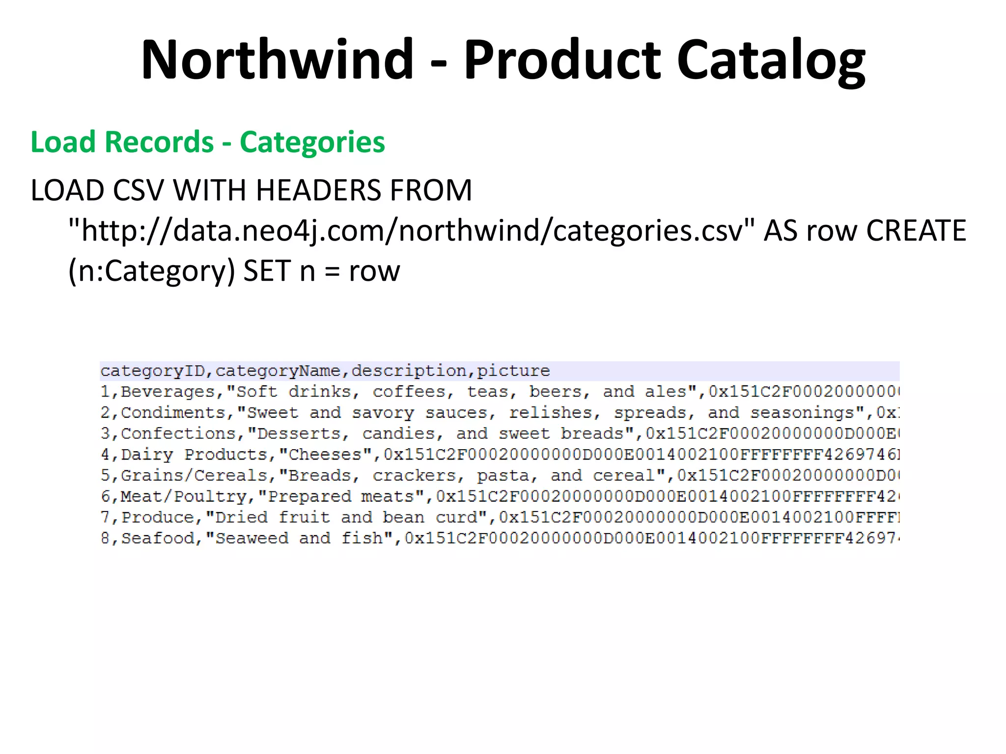 Northwind - Product Catalog Load Records - Categories LOAD CSV WITH HEADERS FROM "http://data.neo4j.com/northwind/categories.csv" AS row CREATE (n:Category) SET n = row 