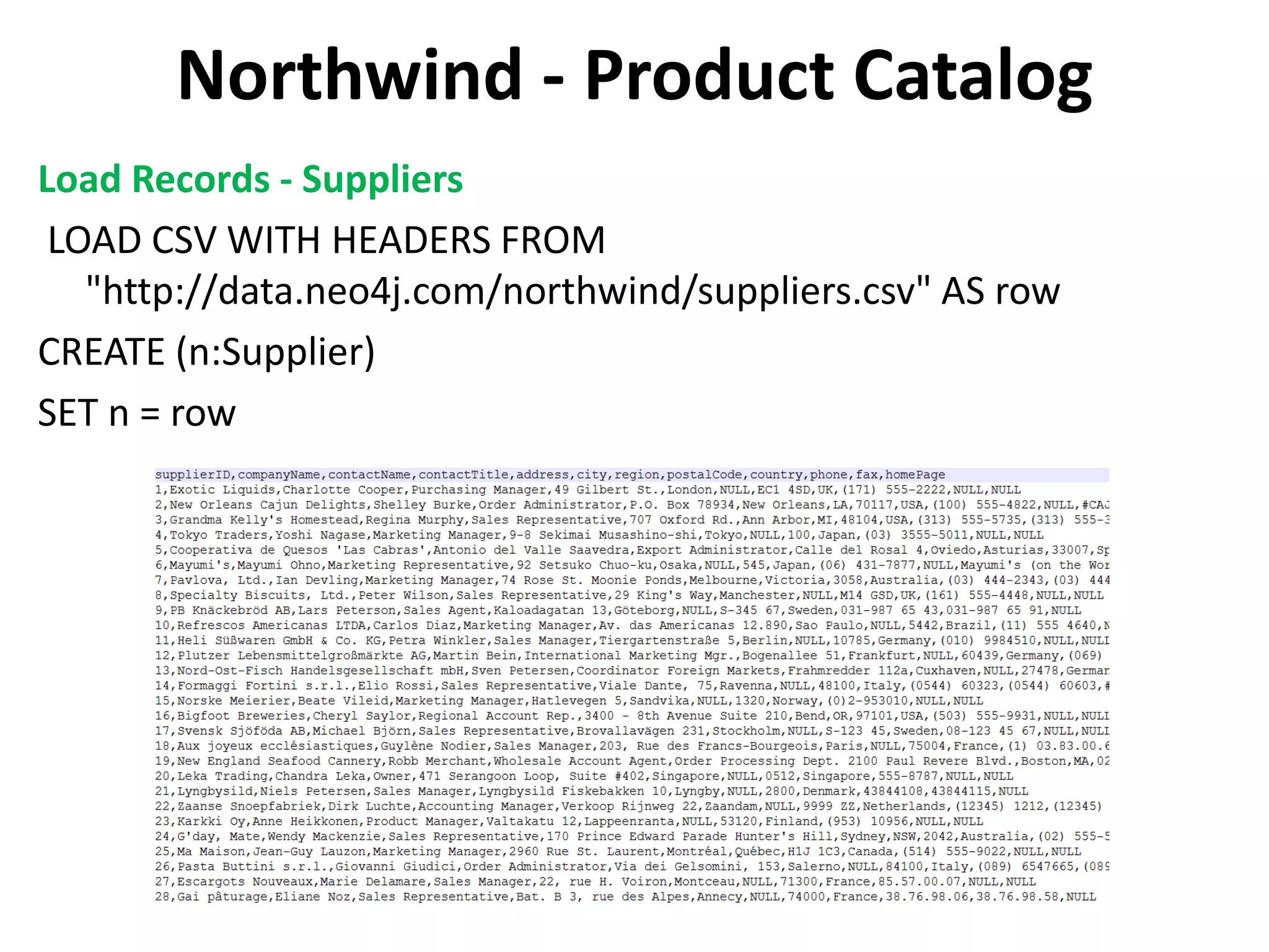 Northwind - Product Catalog Load Records - Suppliers LOAD CSV WITH HEADERS FROM "http://data.neo4j.com/northwind/suppliers.csv" AS row CREATE (n:Supplier) SET n = row 