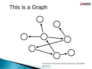 Neo4J : Introduction to Graph Database | PPT