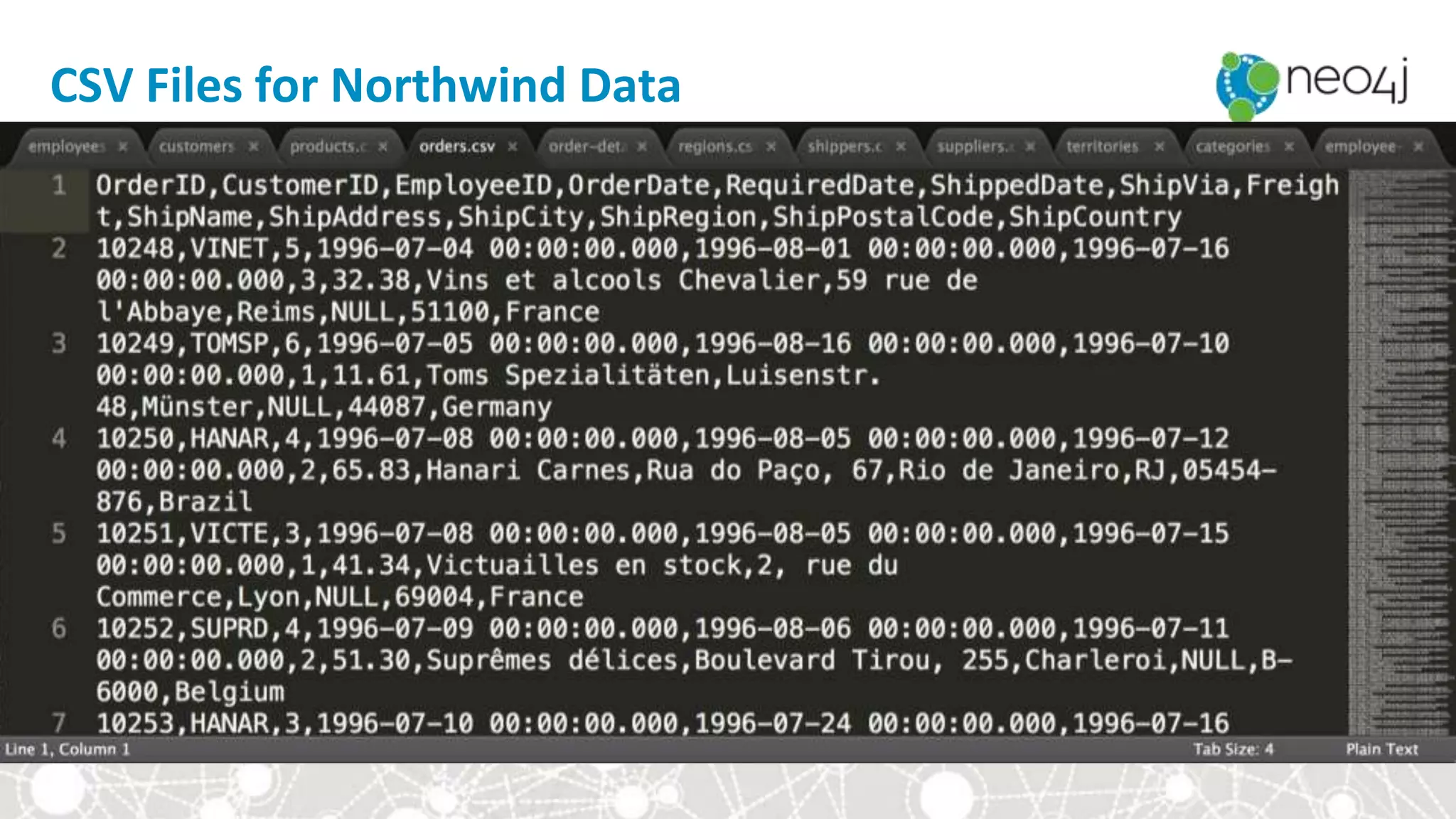 CSV Files for Northwind Data
 