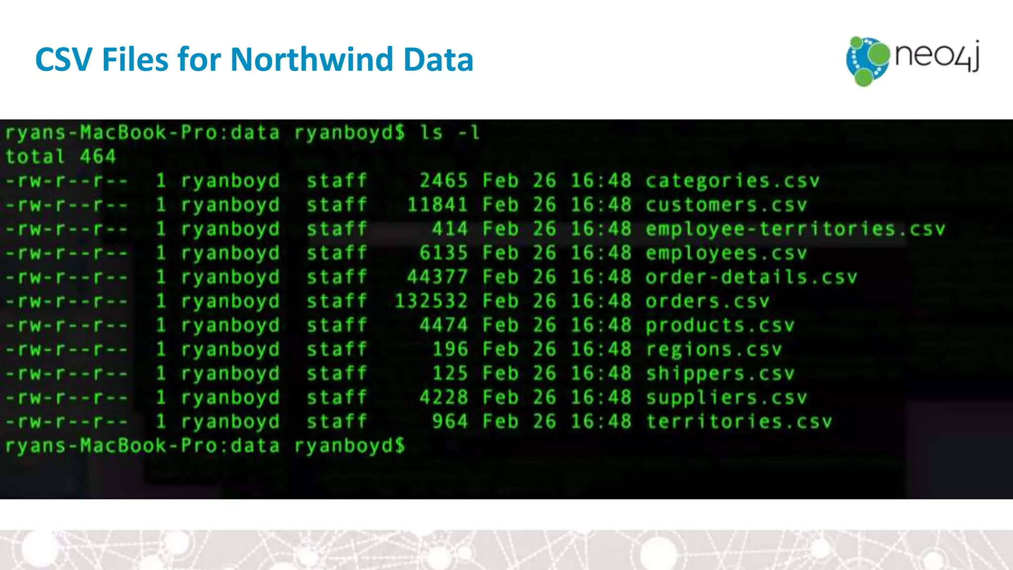 CSV Files for Northwind Data
 