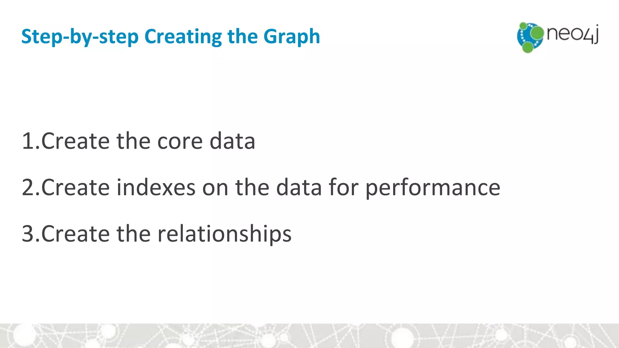 Step-by-step Creating the Graph
1.Create the core data
2.Create indexes on the data for performance
3.Create the relationships
 