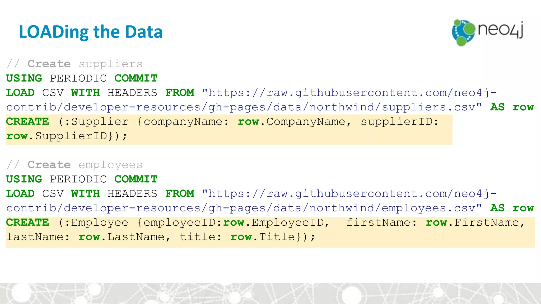 LOADing the Data
// Create suppliers
USING PERIODIC COMMIT
LOAD CSV WITH HEADERS FROM "https://raw.githubusercontent.com/neo4j-
contrib/developer-resources/gh-pages/data/northwind/suppliers.csv" AS row
CREATE (:Supplier {companyName: row.CompanyName, supplierID:
row.SupplierID});
// Create employees
USING PERIODIC COMMIT
LOAD CSV WITH HEADERS FROM "https://raw.githubusercontent.com/neo4j-
contrib/developer-resources/gh-pages/data/northwind/employees.csv" AS row
CREATE (:Employee {employeeID:row.EmployeeID, firstName: row.FirstName,
lastName: row.LastName, title: row.Title});
 