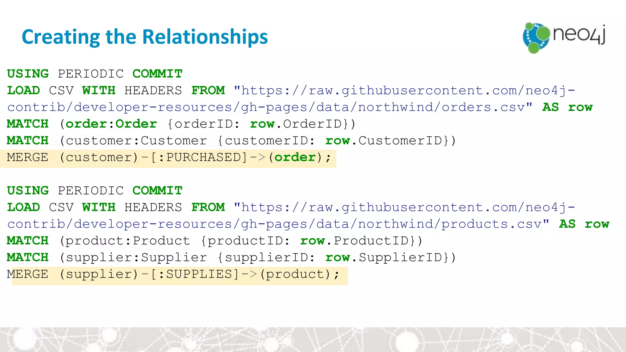 Creating the Relationships
USING PERIODIC COMMIT
LOAD CSV WITH HEADERS FROM "https://raw.githubusercontent.com/neo4j-
contrib/developer-resources/gh-pages/data/northwind/orders.csv" AS row
MATCH (order:Order {orderID: row.OrderID})
MATCH (customer:Customer {customerID: row.CustomerID})
MERGE (customer)-[:PURCHASED]->(order);
USING PERIODIC COMMIT
LOAD CSV WITH HEADERS FROM "https://raw.githubusercontent.com/neo4j-
contrib/developer-resources/gh-pages/data/northwind/products.csv" AS row
MATCH (product:Product {productID: row.ProductID})
MATCH (supplier:Supplier {supplierID: row.SupplierID})
MERGE (supplier)-[:SUPPLIES]->(product);
 