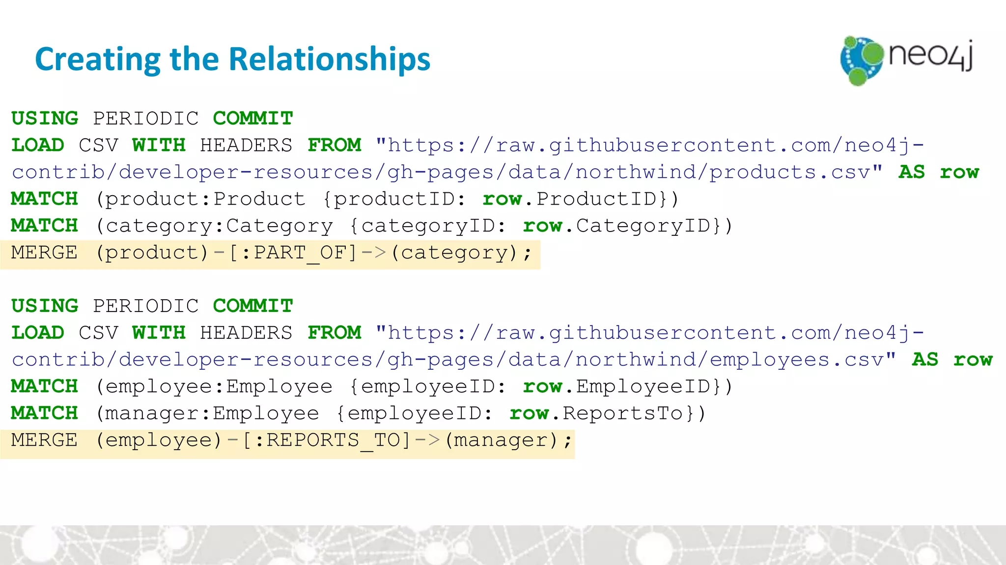 Creating the Relationships
USING PERIODIC COMMIT
LOAD CSV WITH HEADERS FROM "https://raw.githubusercontent.com/neo4j-
contrib/developer-resources/gh-pages/data/northwind/products.csv" AS row
MATCH (product:Product {productID: row.ProductID})
MATCH (category:Category {categoryID: row.CategoryID})
MERGE (product)-[:PART_OF]->(category);
USING PERIODIC COMMIT
LOAD CSV WITH HEADERS FROM "https://raw.githubusercontent.com/neo4j-
contrib/developer-resources/gh-pages/data/northwind/employees.csv" AS row
MATCH (employee:Employee {employeeID: row.EmployeeID})
MATCH (manager:Employee {employeeID: row.ReportsTo})
MERGE (employee)-[:REPORTS_TO]->(manager);
 