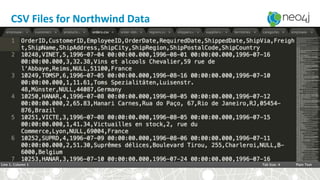 CSV Files for Northwind Data
 