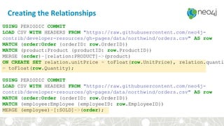 Creating the Relationships
USING PERIODIC COMMIT
LOAD CSV WITH HEADERS FROM "https://raw.githubusercontent.com/neo4j-
contrib/developer-resources/gh-pages/data/northwind/orders.csv" AS row
MATCH (order:Order {orderID: row.OrderID})
MATCH (product:Product {productID: row.ProductID})
MERGE (order)-[relation:PRODUCT]->(product)
ON CREATE SET relation.unitPrice = toFloat(row.UnitPrice), relation.quantit
= toFloat(row.Quantity);
USING PERIODIC COMMIT
LOAD CSV WITH HEADERS FROM "https://raw.githubusercontent.com/neo4j-
contrib/developer-resources/gh-pages/data/northwind/orders.csv" AS row
MATCH (order:Order {orderID: row.OrderID})
MATCH (employee:Employee {employeeID: row.EmployeeID})
MERGE (employee)-[:SOLD]->(order);
 