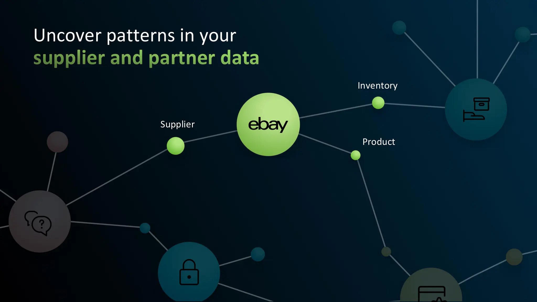 Supplier
Inventory
Product
Uncover patterns in your
supplier and partner data
 