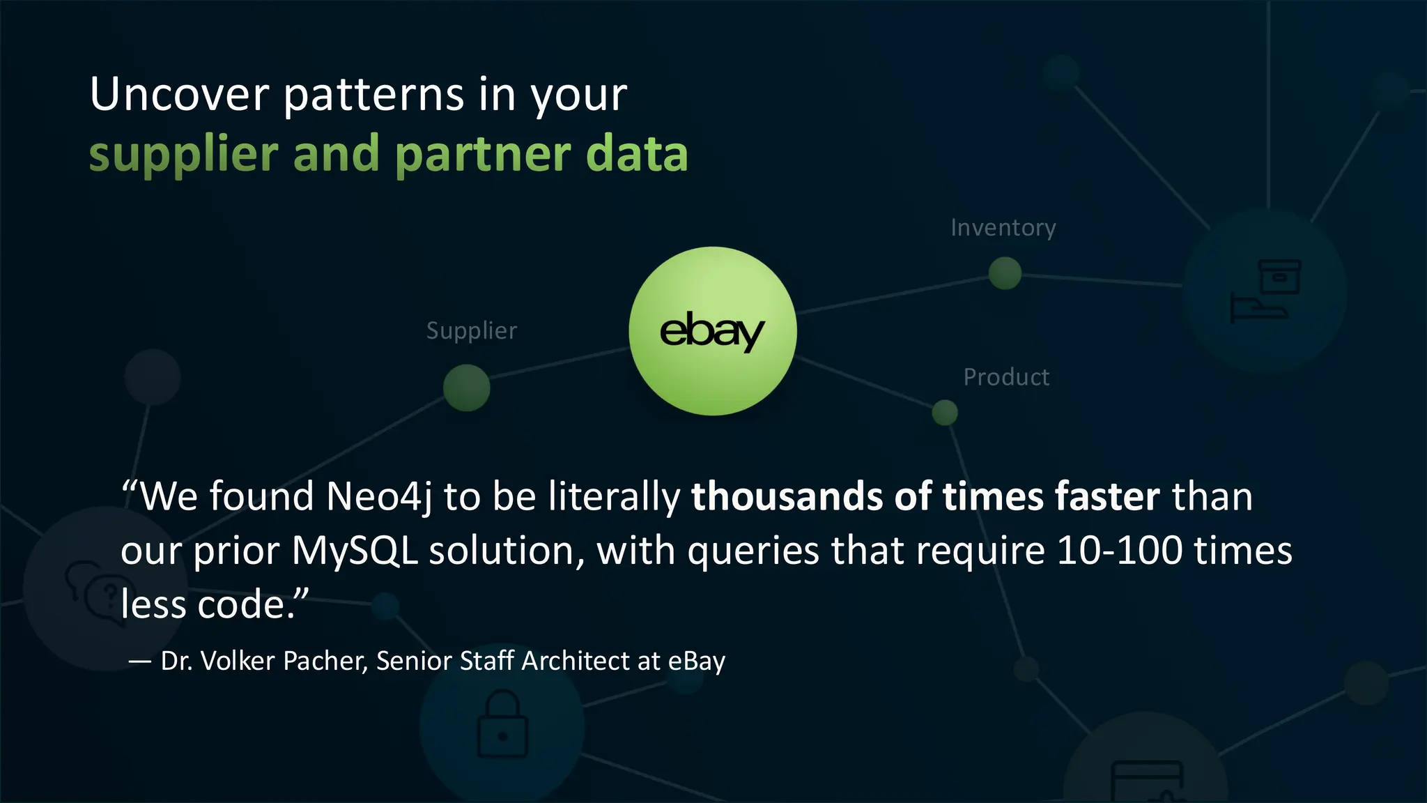 Supplier
Inventory
Product
“We found Neo4j to be literally thousands of times faster than
our prior MySQL solution, with queries that require 10-100 times
less code.”
Uncover patterns in your
supplier and partner data
— Dr. Volker Pacher, Senior Staff Architect at eBay
 