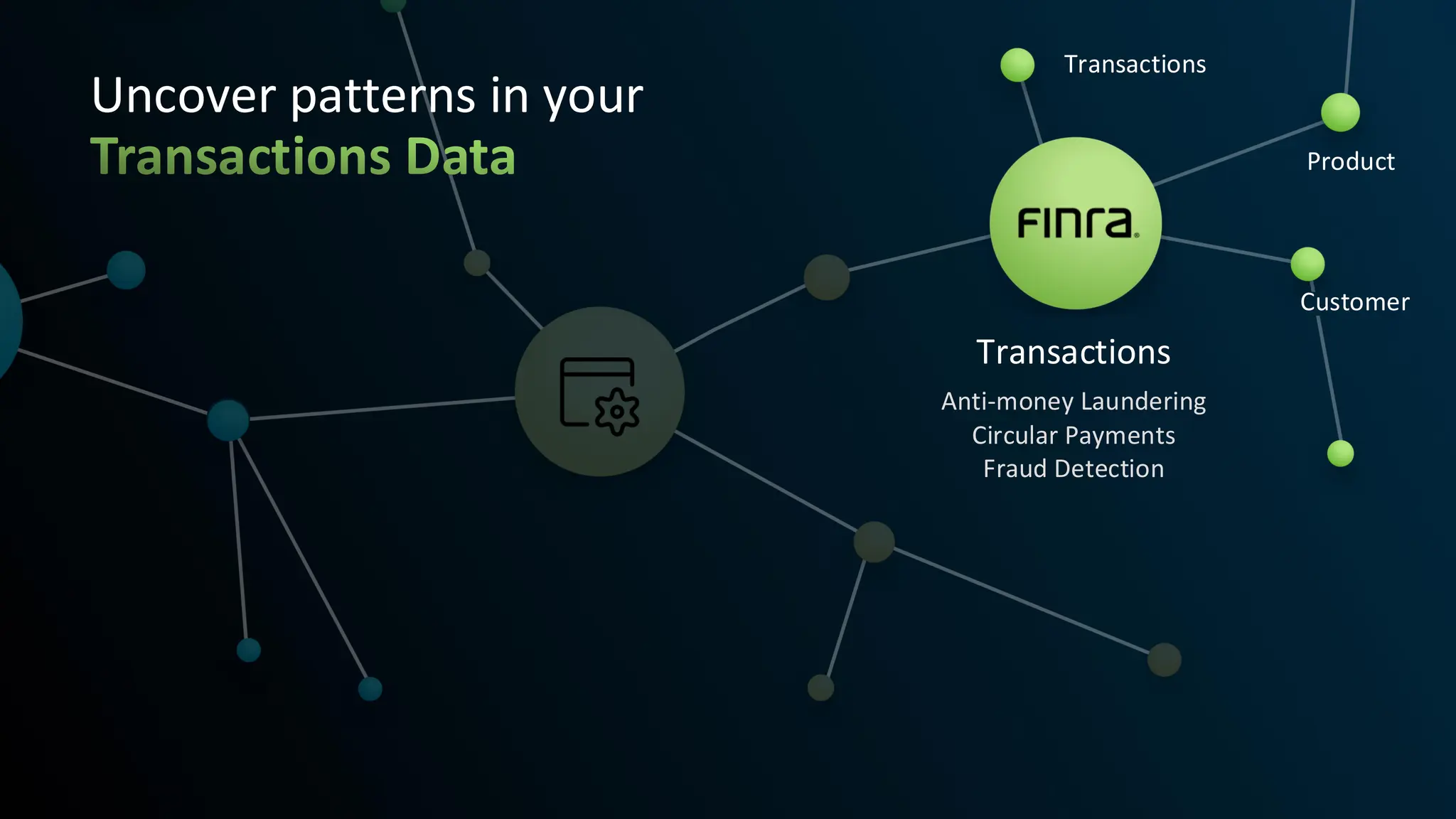 Uncover patterns in your
Transactions
Product
Transactions
Anti-money Laundering
Circular Payments
Fraud Detection
Customer
Transactions Data
 