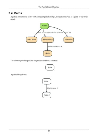 Neo4j manual-milestone | PDF