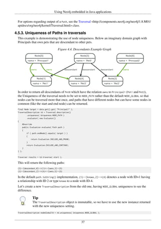 Neo4j manual-milestone | PDF