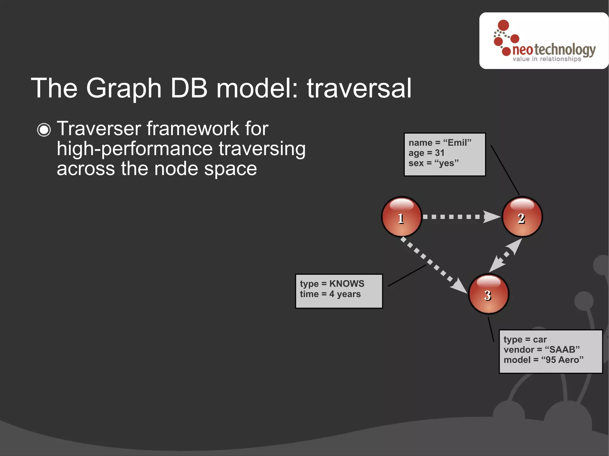 The Graph DB model: traversal
 Traverser framework for
 high-performance traversing                    name = “Emil”
                                                age = 31

 across the node space                          sex = “yes”




                                            1                         2



                           type = KNOWS
                           time = 4 years                       3

                                                                    type = car
                                                                    vendor = “SAAB”
                                                                    model = “95 Aero”
 