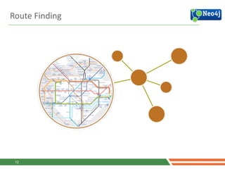 12
Route	
  Finding
 