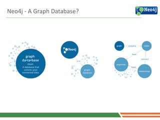 4
Neo4j	
  -­‐	
  A	
  Graph	
  Database?
 