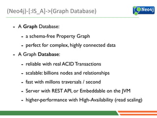 4
- A Graph Database:	

- a schema-free Property Graph	

- perfect for complex, highly connected data	

- A Graph Database:	

- reliable with real ACID Transactions	

- scalable: billions nodes and relationships	

- fast with millons traversals / second	

- Server with REST API, or Embeddable on the JVM	

- higher-performance with High-Availability (read scaling)
(Neo4j)-­‐[:IS_A]-­‐>(Graph	
  Database)
 