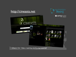 http://cineasts.net
Check Out: http://spring.neo4j.org/tutorial
 