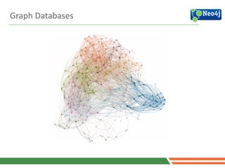 Graph	
  Databases
 