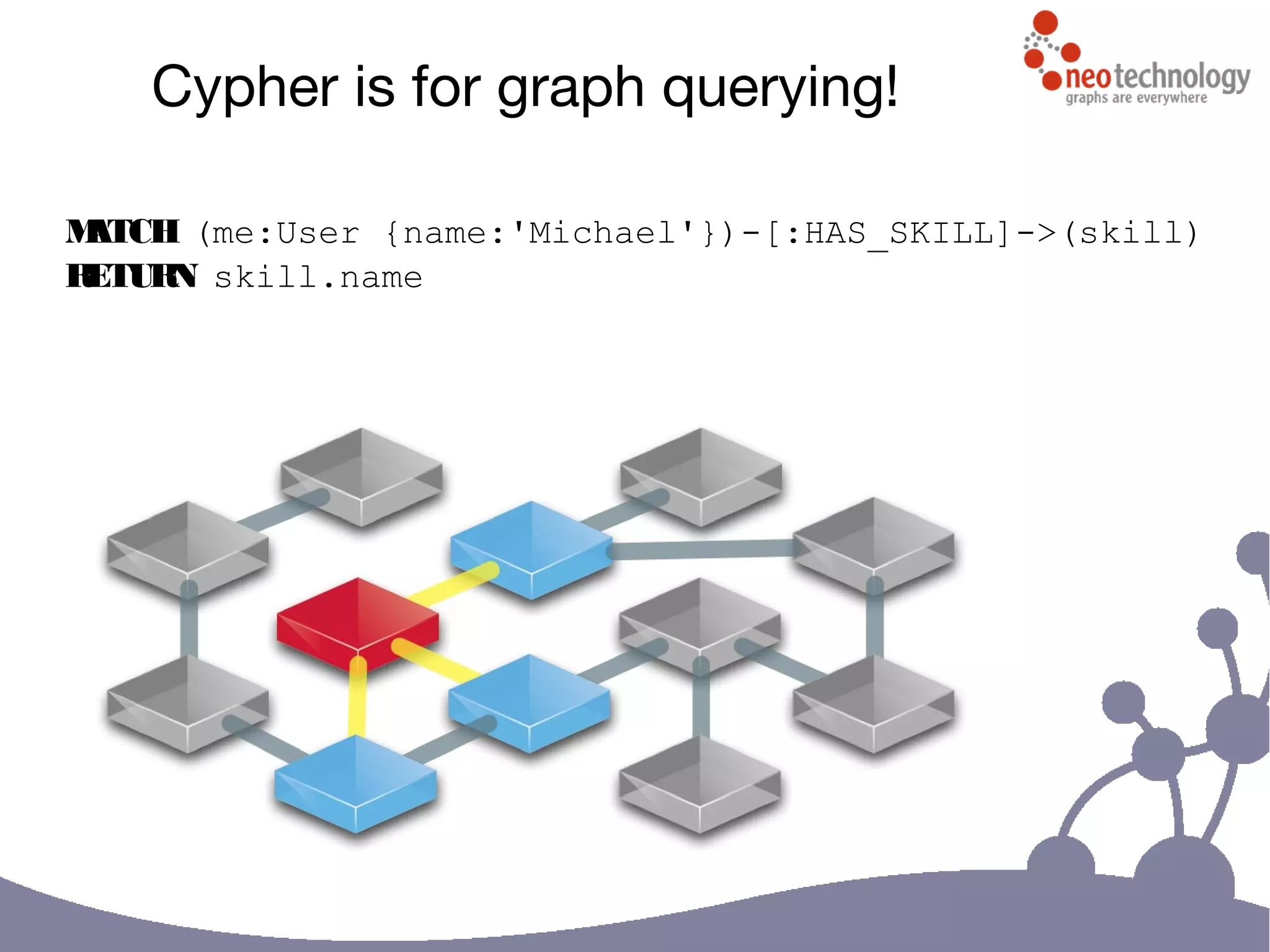 Cypher is for graph querying!
MATCH (me:User {name:'Michael'})-[:HAS_SKILL]->(skill)
RETURN skill.name
 