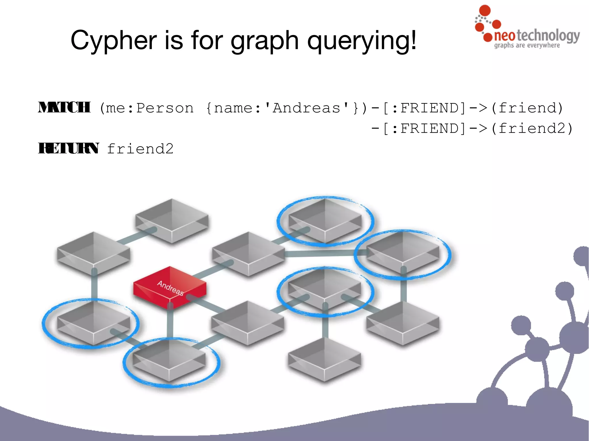 Cypher is for graph querying!
MATCH (me:Person {name:'Andreas'})-[:FRIEND]->(friend)
-[:FRIEND]->(friend2)
RETURN friend2
 