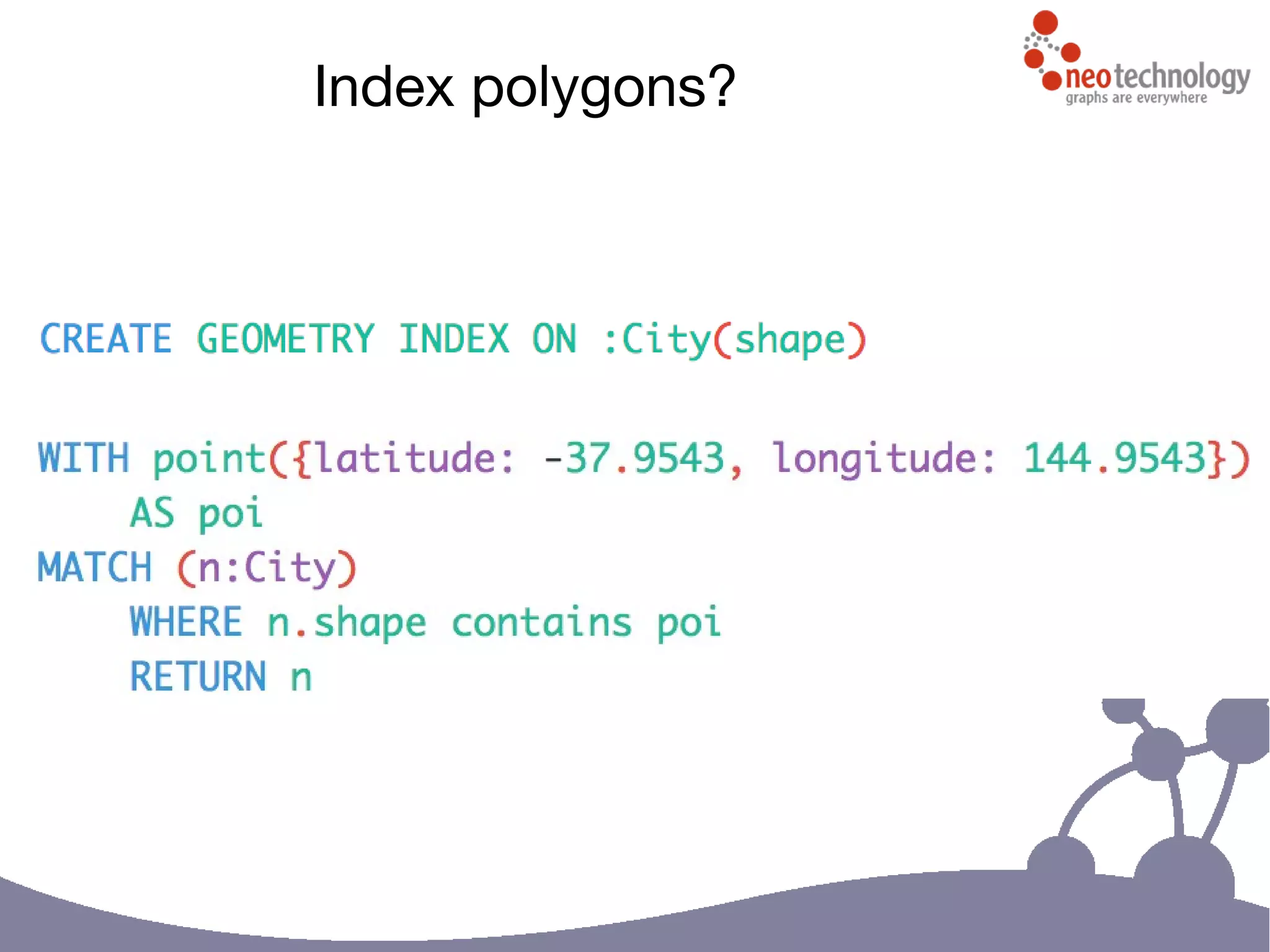 Index polygons?
 